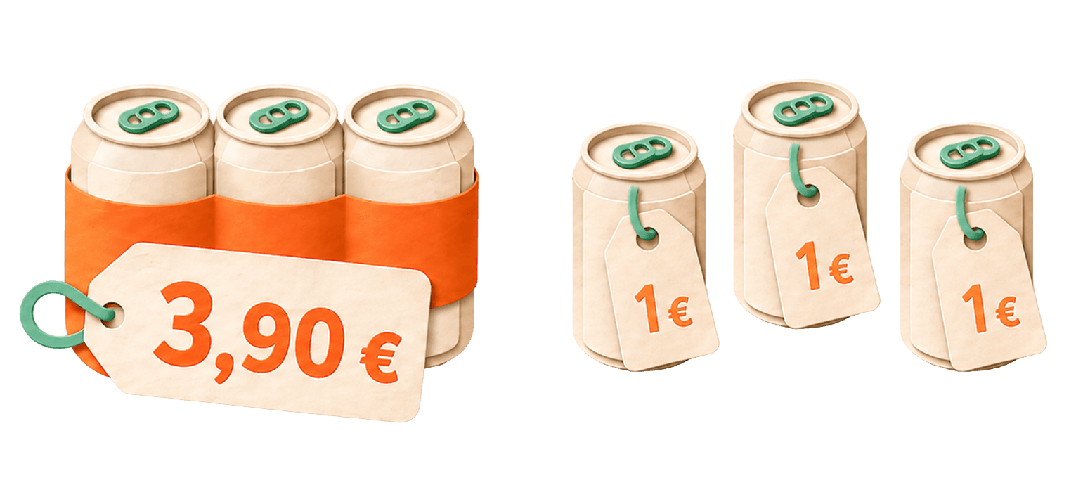 Trois canettes vendues en pack à 3,90 € contre trois canettes à l’unité à 1 € chacune